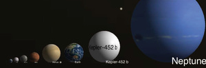 Kepler-452b: en busca de la exoTierra
